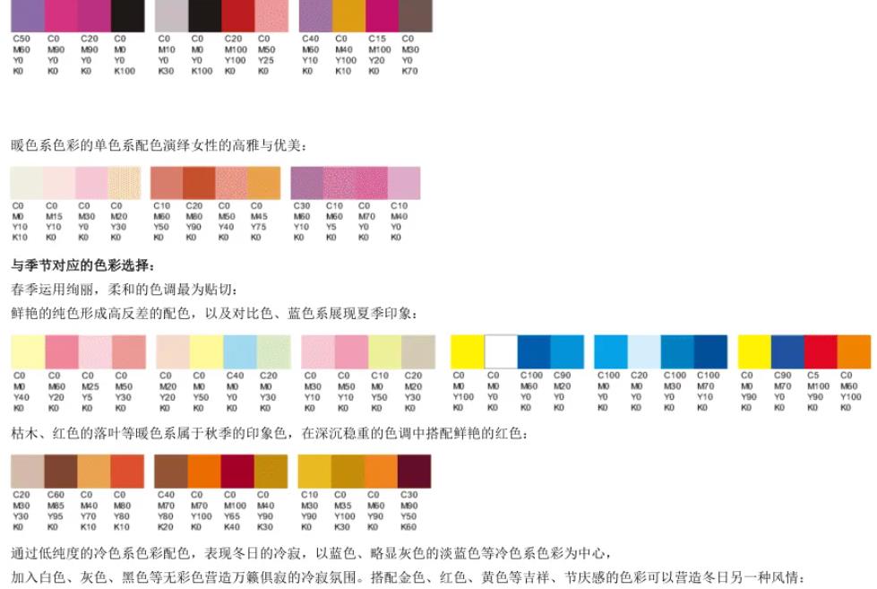 色彩调色公式大全，一张图看懂配色方案